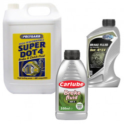 Category image for Brake Fluid