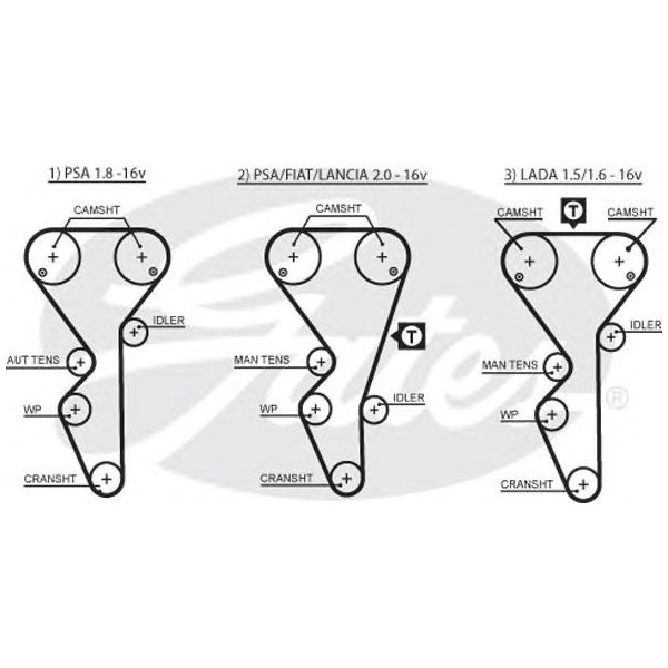 TIMING BELT image