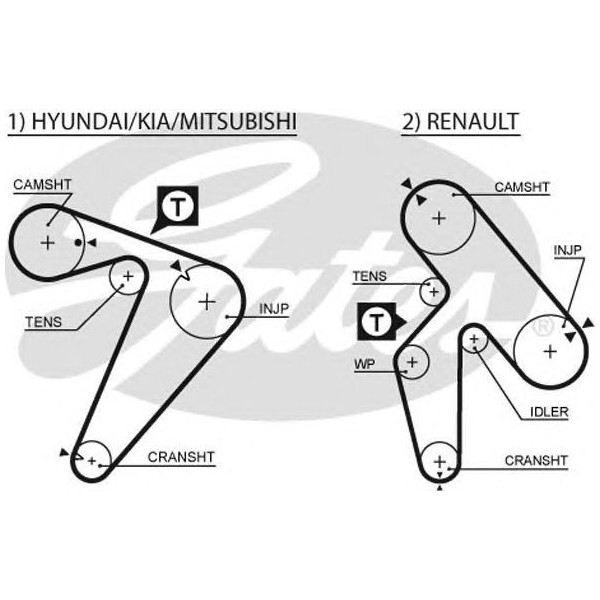 Timing Belt image