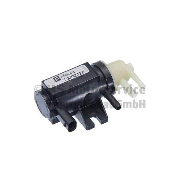 Pressure Converter image